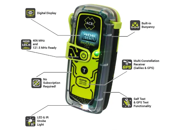 ACR ResQLink View 406MHz GPS Buoyant PLB