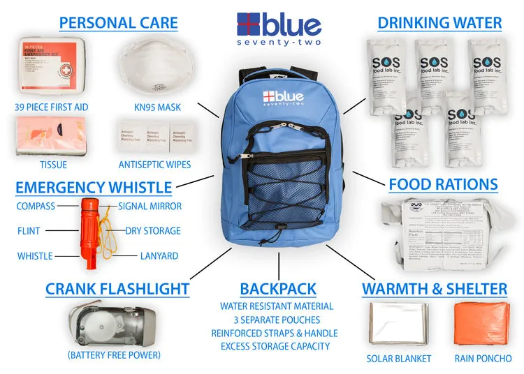 Blue Seventy-Two Standard - 3 Day Emergency Kit for 1 Person