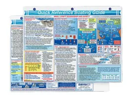 BOATING GUIDE QUICK REFERENCE CARD