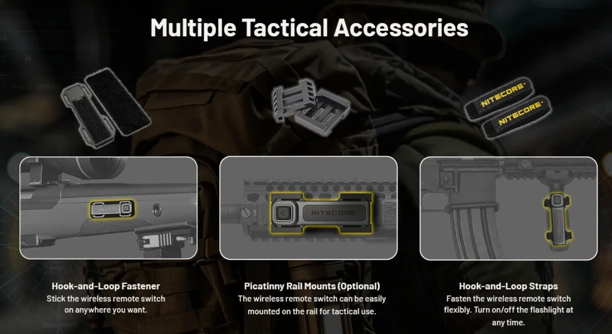 Nitecore MH40 Pro Ultra Bright 3500 Lumens Throw 1300m Flashlight