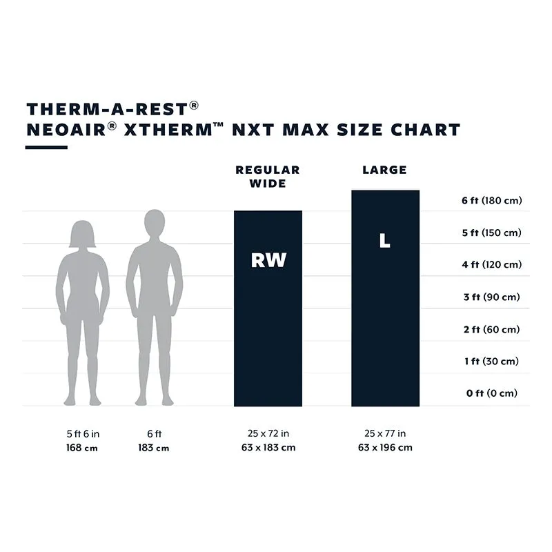 Therm-a-Rest NeoAir XTherm NXT Max Sleeping Mat