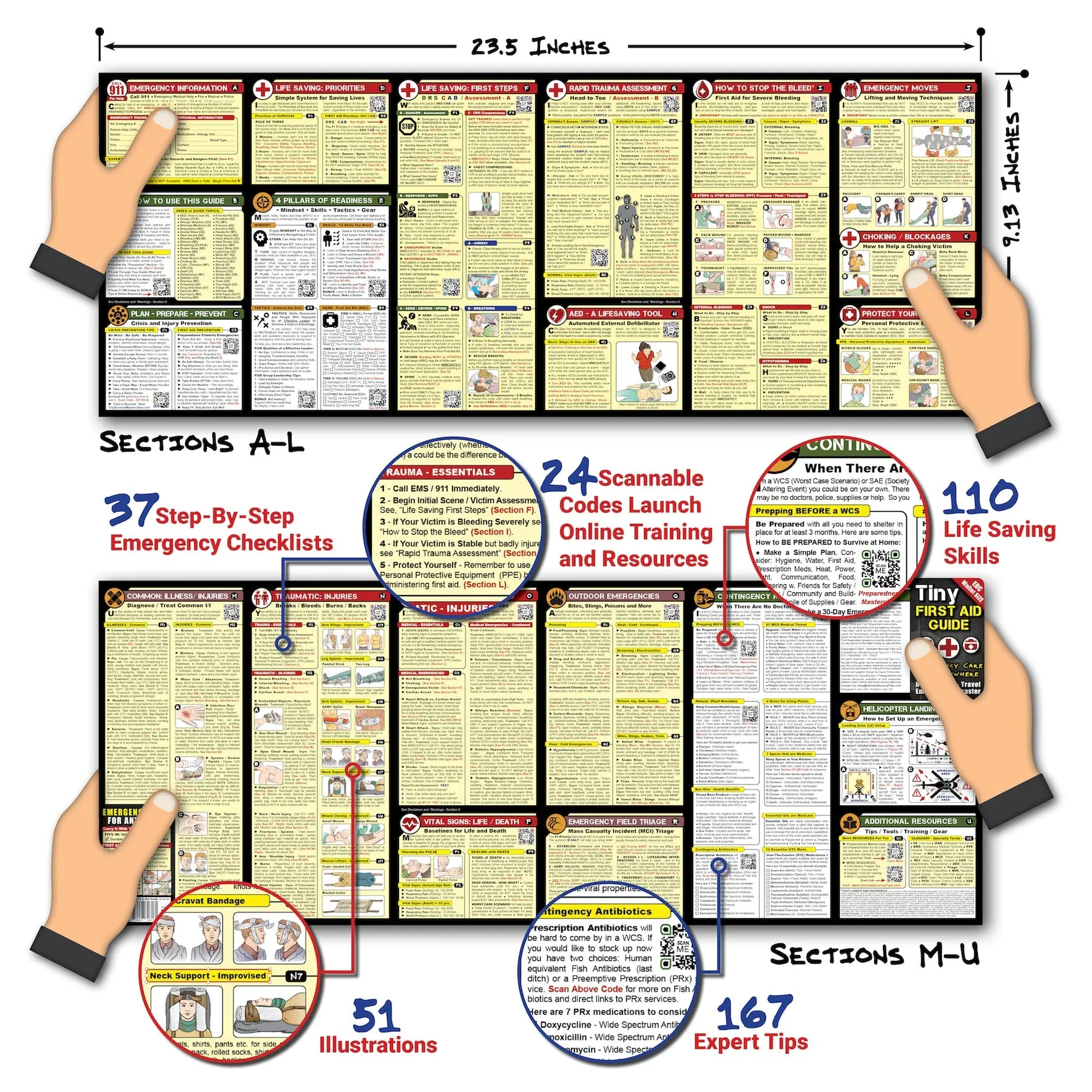 Ultimate Survival Tiny First Aid Guide