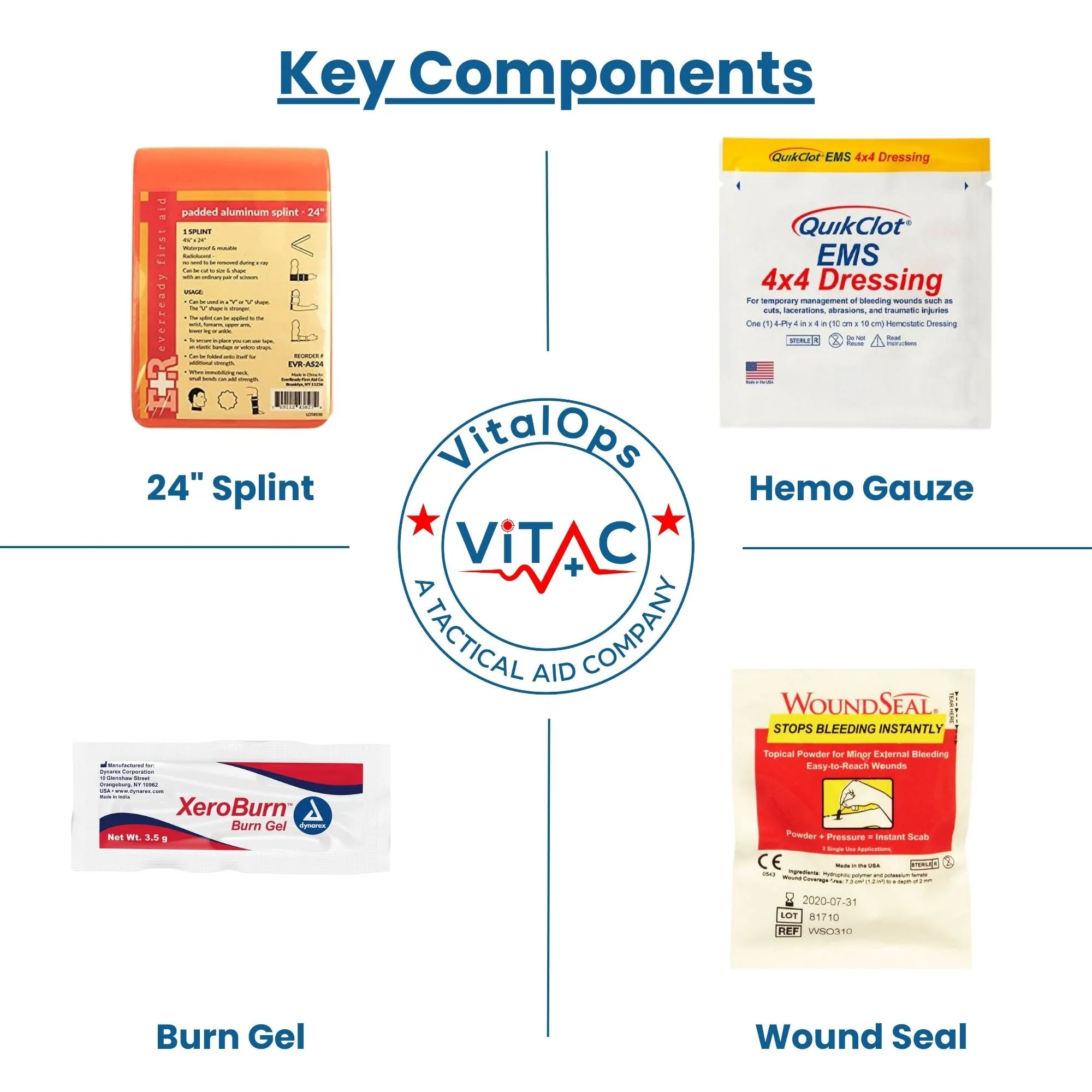 ViTAC Home First Aid Kit