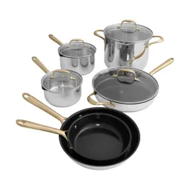 Z-line Cookware model CWSETL-NS-10